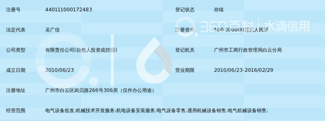 广州肯耐机电设备“360百科”